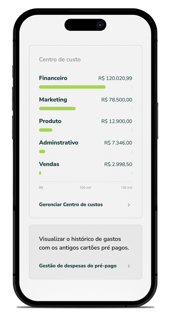 centro de custo centros de custo conta simples