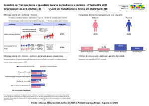 Relatório de Igualdade 2° Semestre de 2025