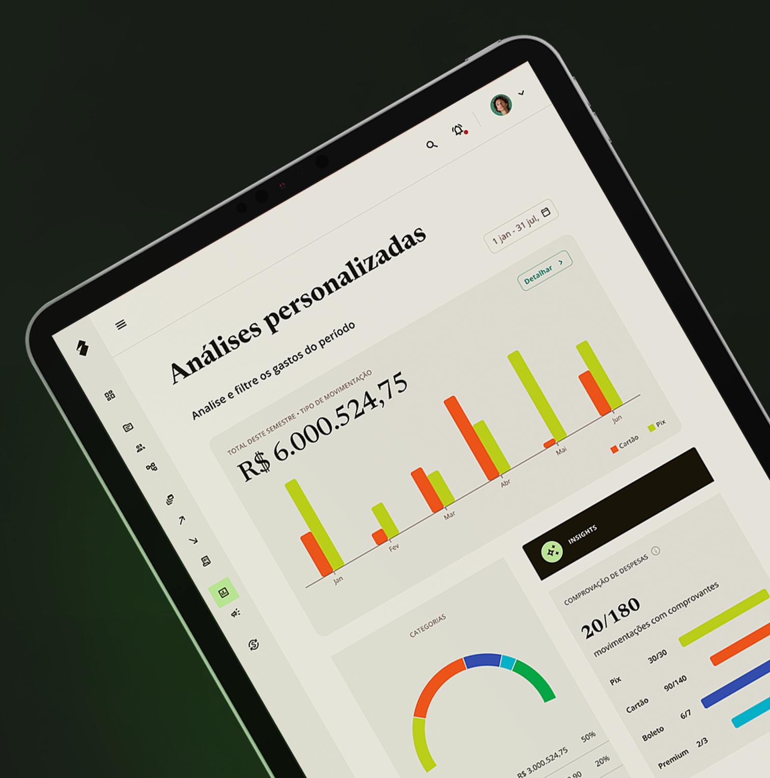 Dashboard financeiro ilustrando análises e gráficos que representam a organização proposta no Checklist de Planejamento Financeiro 2026.