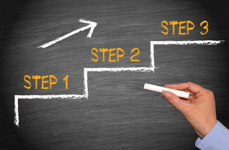 Como fazer um orçamento empresarial: guia prático para sua empresa