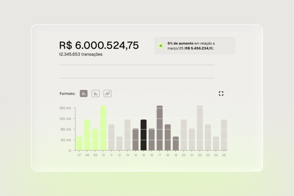 Gestão financeira empresarial: guia para organizar as finanças da empresa