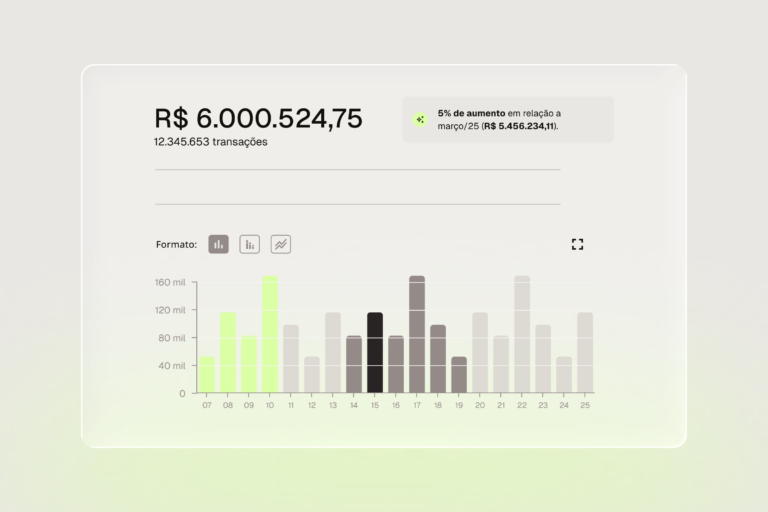 Gestão financeira empresarial: guia para organizar as finanças da empresa